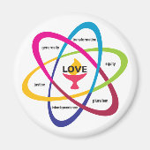 Gedeelde waarden Atom - Unitarian Universalist Ass Magneet (Voorkant)