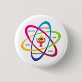 Gedeelde waarden Atom - Unitarian Universalist Ass Ronde Button 3,2 Cm (Voorkant)