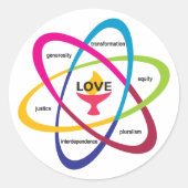 Gedeelde waarden Atom - Unitarian Universalist Ass Ronde Sticker (Voorkant)