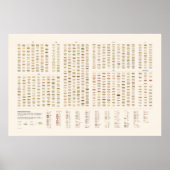 Gedekte sandwiches poster (Voorkant)