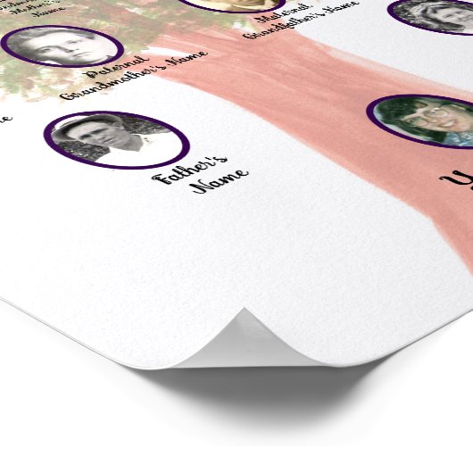 Gedempte Waterverf Green Leaf Family Tree Poster (Hoek)