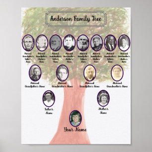 Gedempte Waterverf Green Leaf Family Tree Poster