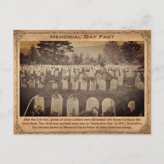 Gedenkdag Feiten Briefkaart (Voorkant)