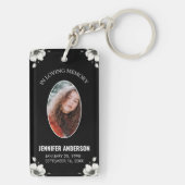 Gedenkfoto in liefdevolle herinnering bloesem sleutelhanger (achterkant)