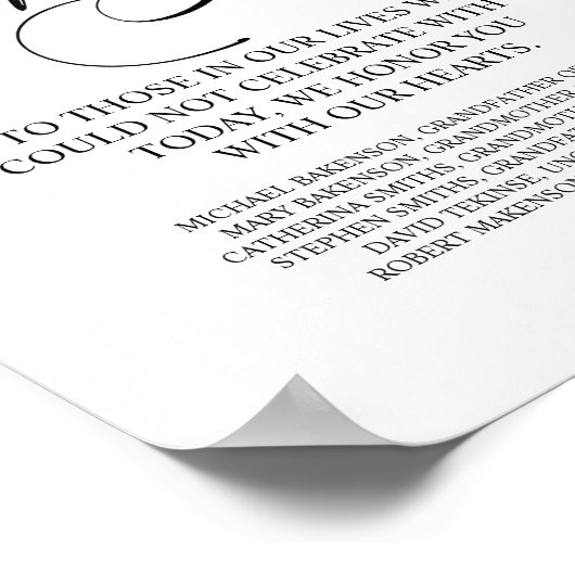 Gedenktafel 'Liefdevolle Herinnering In Onze Hart' Poster (Hoek)