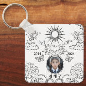 Gedenkteken, in liefdevolle herinnering, sleutelhanger (Voorkant)