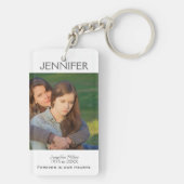 gedenkteken | Verlanglijstje Sleutelhanger (achterkant)