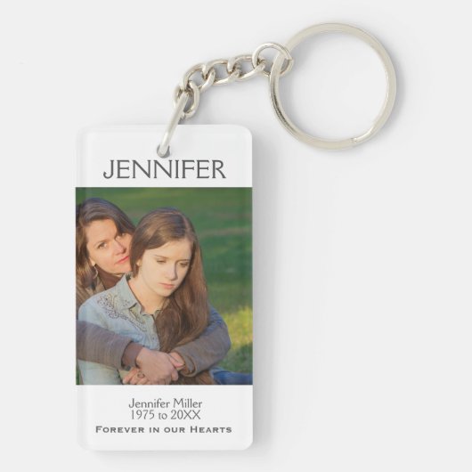 gedenkteken | Verlanglijstje Sleutelhanger (achterkant)