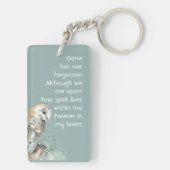 Gedenkteken Waterverf Barn Owl Bird Sleutelhanger (achterkant)