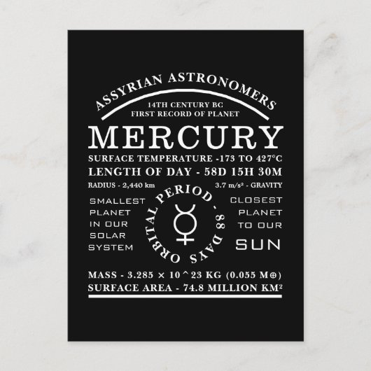 Gedetailleerd Astronomisch symbool voor plankkwik Briefkaart (Voorkant)