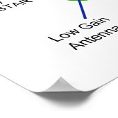 Gedetailleerd diagram van de Hubble ruimtetelescoo Poster (Hoek)