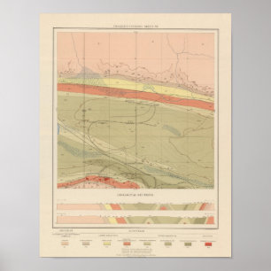 Gedetailleerd Geologisch Datablad XII Poster