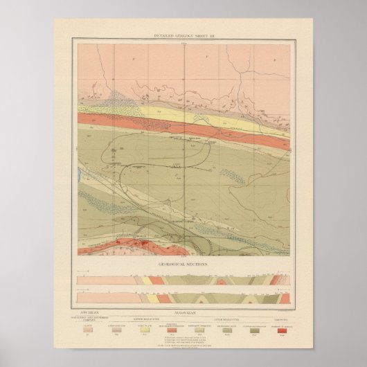 Gedetailleerd Geologisch Datablad XII Poster (Voorkant)