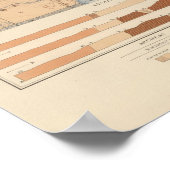 Gedetailleerd Geologisch Datablad XXIV Poster (Hoek)