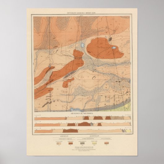 Gedetailleerd Geologisch Datablad XXIV Poster (Voorkant)