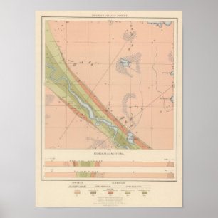 Gedetailleerde geologie — Datablad X Poster