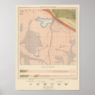 Gedetailleerde geologie — Datablad XIII Poster