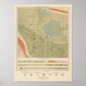 Gedetailleerde geologie Datablad XIX Poster (Voorkant)
