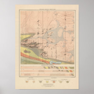 Gedetailleerde geologische specificaties XVIII Poster