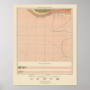 Gedetailleerde geologische specificaties: XX Poster