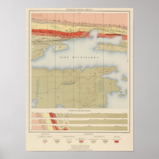 Gedetailleerde geotechnische specificaties V Poster (Voorkant)