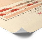 Gedetailleerde geotechnische specificaties XXIX Poster (Hoek)