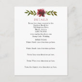 Gedetailleerde informatie en richtlijnen over het  informatiekaartje (Voorkant)