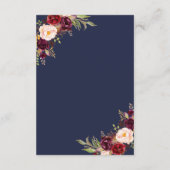 Gedetailleerde informatie over de goudweddenschapp informatiekaartje (Achterkant)