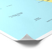 Gedetailleerde kaart van Afrika Continent Poster (Hoek)