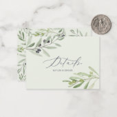 gedetailleerde notitie voor de brochure van de oli notitiekaartje (Voorkant / Achterkant in situ)