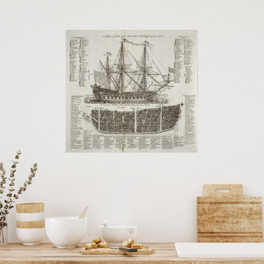 Gedetailleerde scheepvaart over het kruispunt van poster (Keuken)