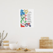 Gedicht Kunst voor een goed doel Poster (Keuken)