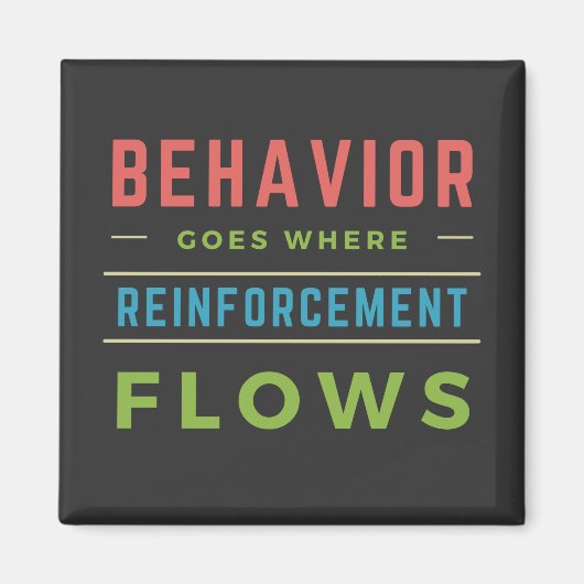 Gedrag waarbij de versterking stroomt magneet (Voorkant)