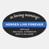 Gedragscode van de politie met blauwe lijn in lief ovale sticker (Voorkant)