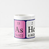 Gedroogde periodieke mok van het woord (Center)