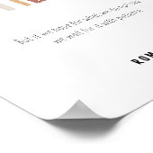 Geduld met de vrucht van het gedistilleerde poster (Hoek)