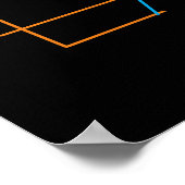 gedurfde moderne , minimalistische keukenkunst eet poster (Hoek)