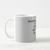 Geef altijd 100% op het werk: koffiemok (Links)