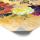 Geef Bedankt aan de Heer, Thanksgiving Poster (Hoek)