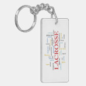 Geef de naam Lacrosse Coach-Bedankt woorden aan Sleutelhanger (Voorkant Links)