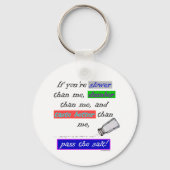 Geef het zout door sleutelhanger (Voorkant)