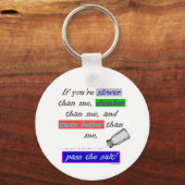 Geef het zout door sleutelhanger (Voorkant)