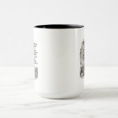 Geef je bewijs niet in een Zenuwland Mok (Midden)