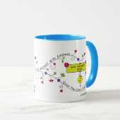 Geef jezelf een Break_ Mok (Voorkant rechts)