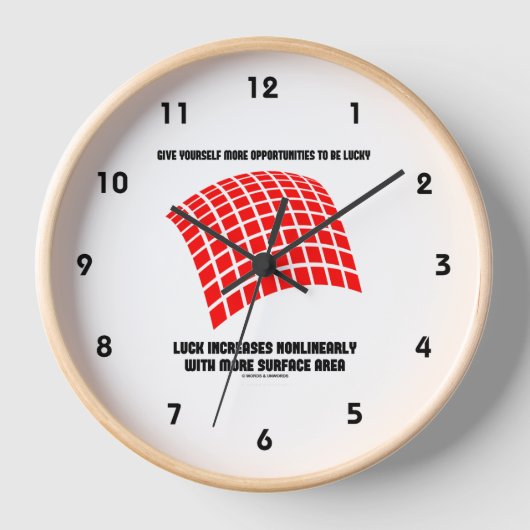 Geef jezelf kansen Geluk Oppervlakte Wiskunde (Voorkant)