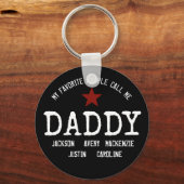 Geef mijn favoriete mensen me de les... Gepersonal Sleutelhanger (Voorkant)