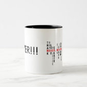 Geef nooit Mok op, de Mok van het Citaat, de Inspi (Center)