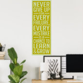 Geef nooit motivatie poster op (Thuiskantoor)