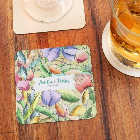 Geef Waterverf hoofdlijnen aan Magneet