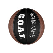 GEEFT het grootste deel van de tijd van aangepast  Basketbal (Verticaal)